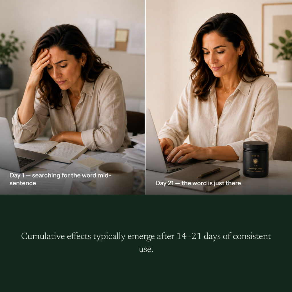 MYNDR - AM & PM Formula for Perimenopause Cognitive Support