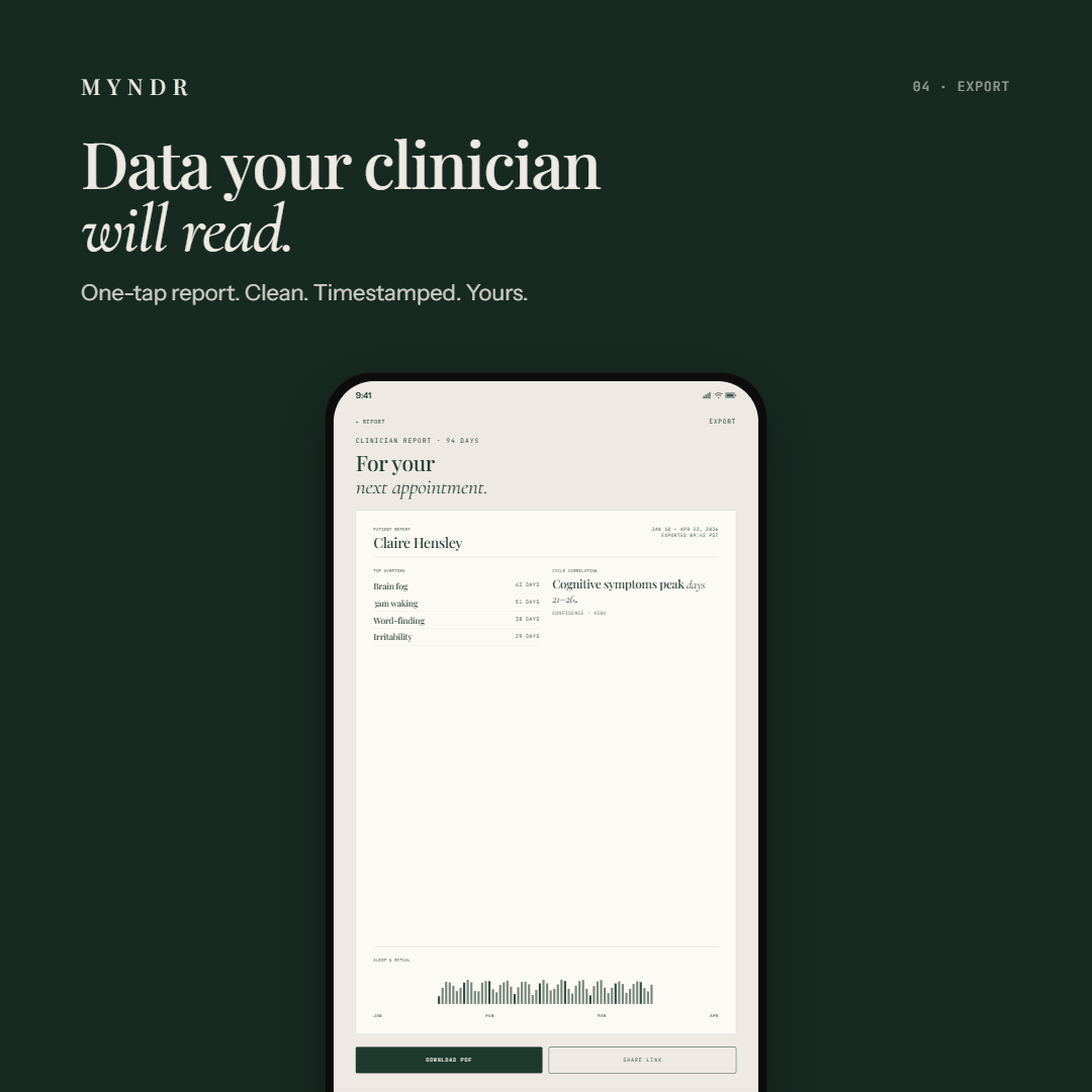 Myndr Perimenopause & Menopause Symptom Tracker