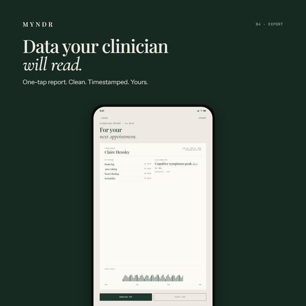 Myndr Perimenopause & Menopause Symptom Tracker